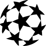 Liga mistrů - Novinky