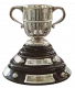 Durand Cup – vítěz