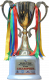 Bengali Federation Cup – vítěz
