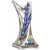 Copa Libertadores Femenina – vítězka