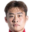Wang Haoran