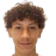 David Alves - Trofeje