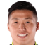 Zhong Haoran - Přestupy