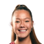 Samantha Chang - Zápasy