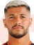 Matias Chavarria - Novinky