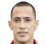 Braynner Garcia - Statistiky
