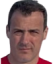 Nenad Miskovski - Statistiky