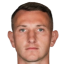 Dmytro Riznyk