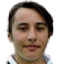 Anna Dallakyan - Statistiky