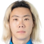 Z. Li