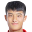 Tian Ziyi