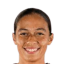 Kessya Bussy - Statistiky