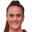 Milica Radunovic