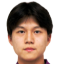 Meng Junjie