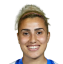 Carla Bautista - Novinky