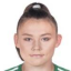 Milena Kazanowska - Trofeje
