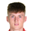 Hayden Cann - Novinky