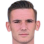 Alex Szabó - Novinky