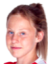 Kinga Seweryn - Zápasy