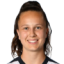 Luana Burge - Novinky