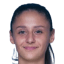 Isabel Aistleitner - Statistiky