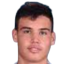 Milán Gábo Klausz