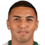Ruan Lucas De Assis