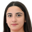 Masuma Nazarli - Statistiky