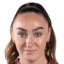Keira Barry - Novinky