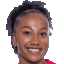 Cassandra Bogere - Statistiky