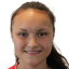 Alma Aagaard - Trofeje