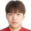 Xie Jie - Novinky