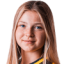 Anna Krakowiak - Zápasy