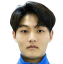 Ren Jian - Statistiky