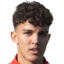 Kerem Yandal - Trofeje