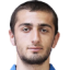 Abdulakh Khaybulaev - Statistiky