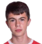 Borja Montes Jaular - Trofeje