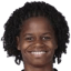 Maísa Correia - Novinky