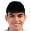 Leonardo Menjivar