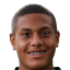 Juan Arango - Statistiky