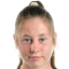Jagoda Cyraniak