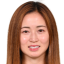 Risa Shimizu