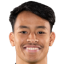 Luqman Hakim - Plat