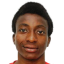 Felix Annan - Novinky