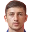 Volodya Samsonyan - Statistiky