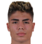 Nicolás Melamed Ribaudo - Trofeje