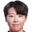 Jang Chang - Novinky