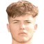 Lewis Simper