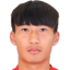 Chen Rong - Zápasy