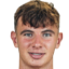 Bradley Holmes - Statistiky